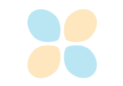 Matrix Multiplication